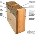 konstr-sten-karkas4-150x150