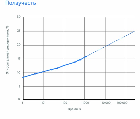 eee6c195407f323502e2a45d3a02057a